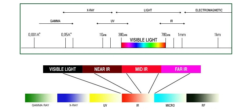 news-Infrared Welding Technology-Tepro-img